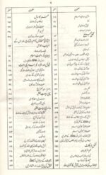 Al Raheeq ul Makhtoom الرحیق المختوم مولانا صفی الرحمن مبارکپوری - Image 3